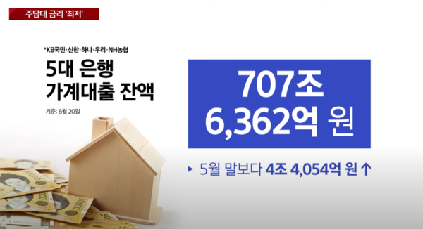 YTN 뉴스 유튜브 화면 캡처