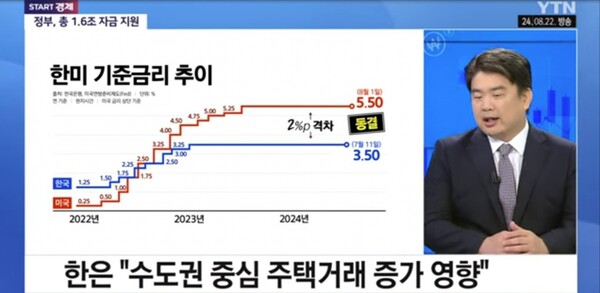 YTN 뉴스 화면 캡처.