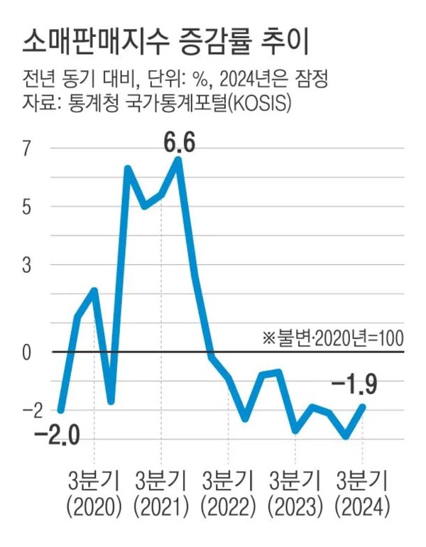 경향신문 기사 그래픽 인용