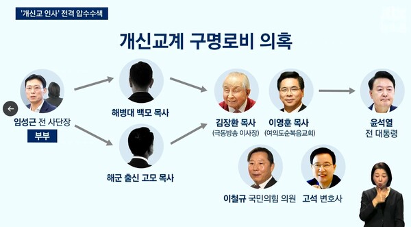 이미지 출처 : Jtbc 뉴스화면 갈무리
